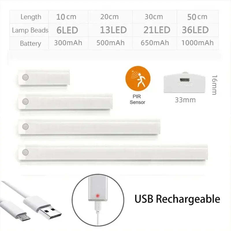 Luces led con sensores multiusos